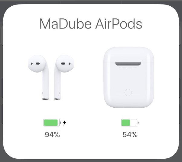 The Power of Apple AirPods